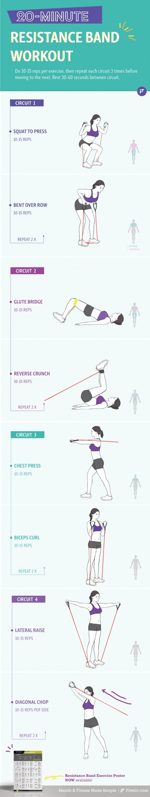 20-min-full-body-resistance-band-workout-for-home-fitwirr