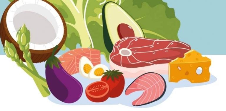 Keto Diet Menu: 7-Day Keto Meal Plan for Beginners