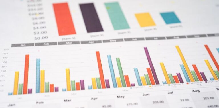 Top 7 High-value Excel Skills Employers Look For (And How To Learn Them ...