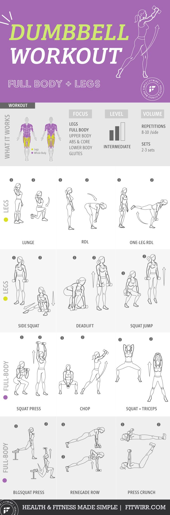 30 Dumbbell Exercises to Sculpt Arms, Shoulders, Back, Legs, and That Booty