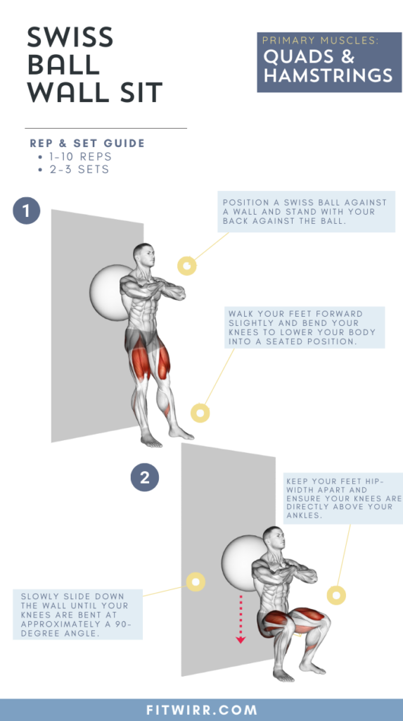 30 Stability Ball Exercises To Sculpt Your Core Nourish Fit 30 Stability Ball Exercises To Sculpt Your Core Nourish Fit